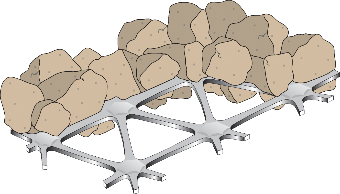 Tensar TriAx Geogird Mechanical Interlock